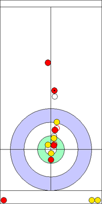 Manche 1 - Pierre 10 Manche 1 - Pierre 10