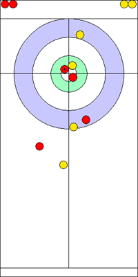 Manche 6 - Pierre 10 