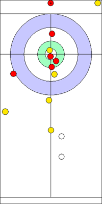 Manche 8 - Pierre 10 
