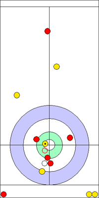 Manche 1 - Pierre 10 