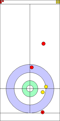 Manche 7 - Pierre 3 Manche 7 - Pierre 3