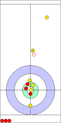 Manche 1 - Pierre 10 Manche 1 - Pierre 10