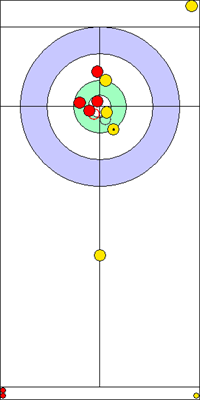 Manche 2 - Pierre 7 Manche 2 - Pierre 7