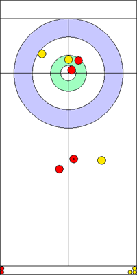 Manche 4 - Pierre 5 Manche 4 - Pierre 5