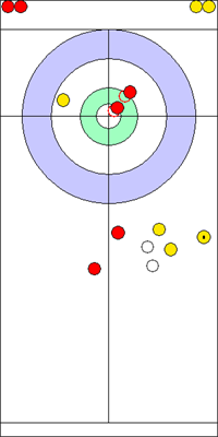 Manche 4 - Pierre 10 Manche 4 - Pierre 10