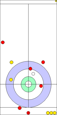 Manche 5 - Pierre 9 Manche 5 - Pierre 9