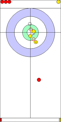 Manche 2 - Pierre 6 Manche 2 - Pierre 6
