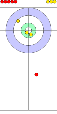 Manche 2 - Pierre 10 