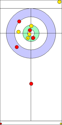 Manche 4 - Pierre 8 Manche 4 - Pierre 8
