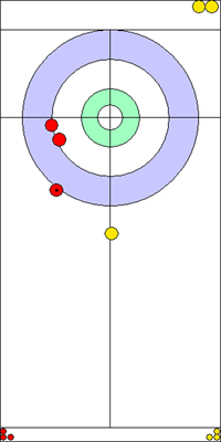 Manche 8 - Pierre 4 Manche 8 - Pierre 4