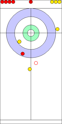 Manche 8 - Pierre 10 Manche 8 - Pierre 10