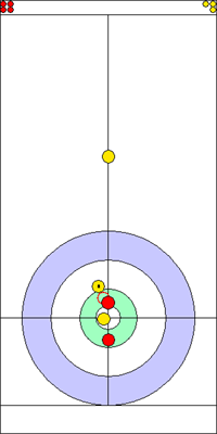 Manche 1 - Pierre 3 Manche 1 - Pierre 3