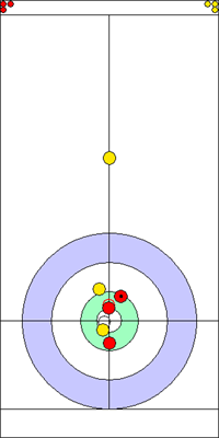 Manche 1 - Pierre 4 Manche 1 - Pierre 4