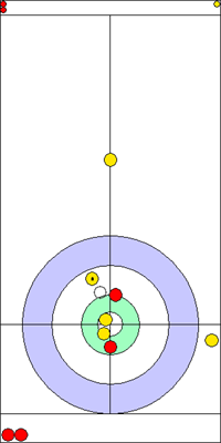 Manche 1 - Pierre 7 Manche 1 - Pierre 7