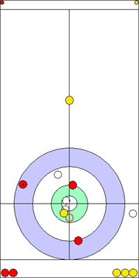 Manche 1 - Pierre 8 Manche 1 - Pierre 8