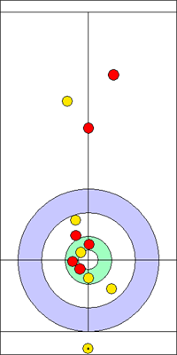 Manche 1 - Pierre 10 