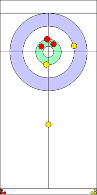 Manche 2 - Pierre 4 Manche 2 - Pierre 4