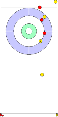 Manche 6 - Pierre 5 Manche 6 - Pierre 5
