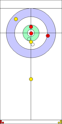 Manche 6 - Pierre 4 Manche 6 - Pierre 4