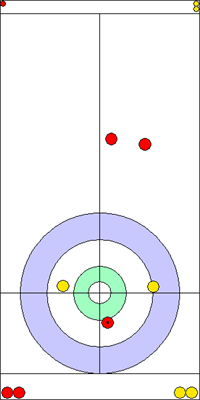 Manche 7 - Pierre 7 Manche 7 - Pierre 7