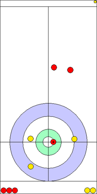 Manche 7 - Pierre 9 Manche 7 - Pierre 9