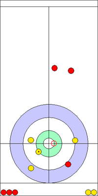 Manche 7 - Pierre 10 