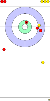 Manche 8 - Pierre 9 Manche 8 - Pierre 9