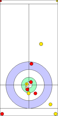 Manche 3 - Pierre 8 Manche 3 - Pierre 8