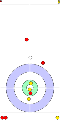 Manche 1 - Pierre 7 Manche 1 - Pierre 7