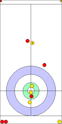 Manche 1 - Pierre 8 Manche 1 - Pierre 8
