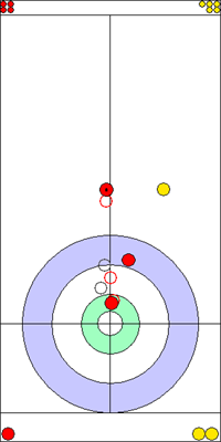 7. end - 7. kő 7. end - 7. kő
