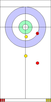 2. end - 4. kő 2. end - 4. kő