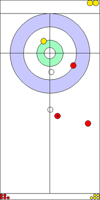 2. end - 6. kő 2. end - 6. kő