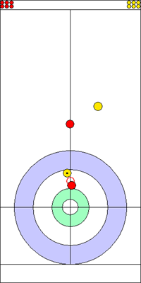 3. end - 4. kő 3. end - 4. kő
