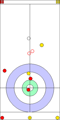 3. end - 8. kő 3. end - 8. kő