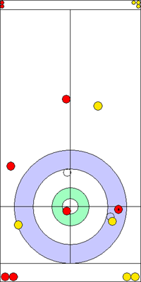 3. end - 11. kő 3. end - 11. kő