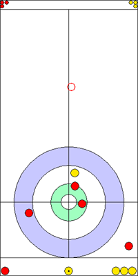 5. end - 10. kő 5. end - 10. kő