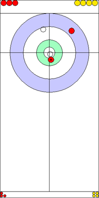6. end - 9. kő 6. end - 9. kő