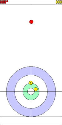 9. end - 3. kő 9. end - 3. kő
