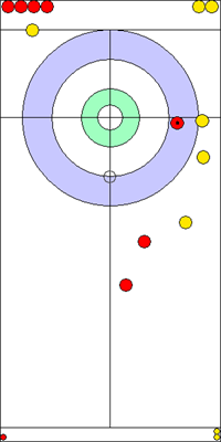 2. end - 13. kő 2. end - 13. kő
