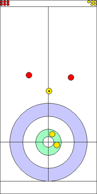3. end - 5. kő  