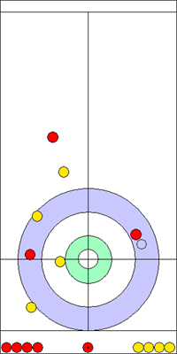 3. end - 16. kő 3. end - 16. kő