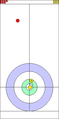 5. end - 3. kő 5. end - 3. kő