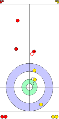5. end - 10. kő 5. end - 10. kő