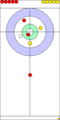 6. end - 15. kő 6. end - 15. kő