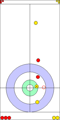 7. end - 10. kő 7. end - 10. kő