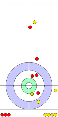 7. end - 16. kő 7. end - 16. kő