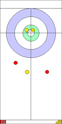 8. end - 5. kő 8. end - 5. kő