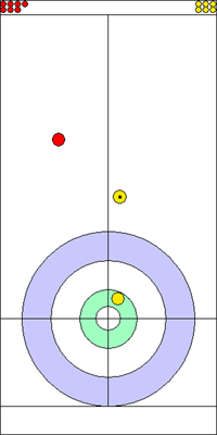 3. end - 3. kő 3. end - 3. kő