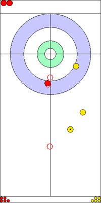 4. end - 6. kő 4. end - 6. kő